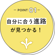 POINT01 自分に合う進路が見つかる！