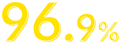 96.9%