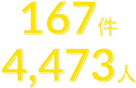 167件/4,473人